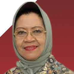Sofia Mubarika